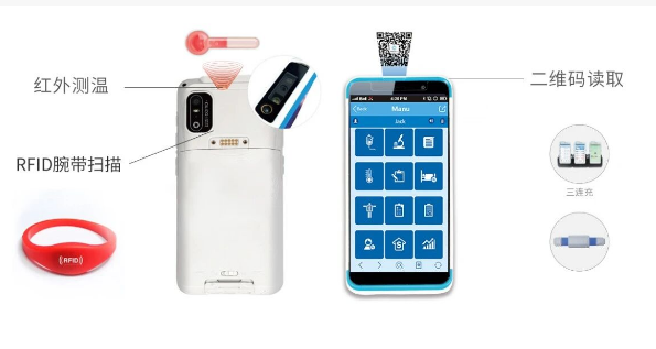 告別水銀時代 迎接安全高效｜富立葉移動護理PDA，醫(yī)療級精準測溫，開啟體溫篩查智能新紀元