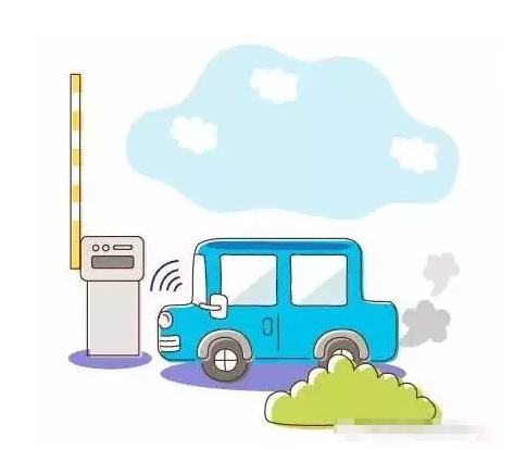 二維條碼、EPC以及RFID條碼