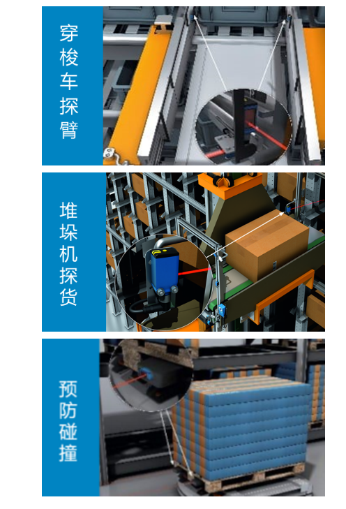 堆垛機探貨、穿梭車探臂、AGV 防撞.png