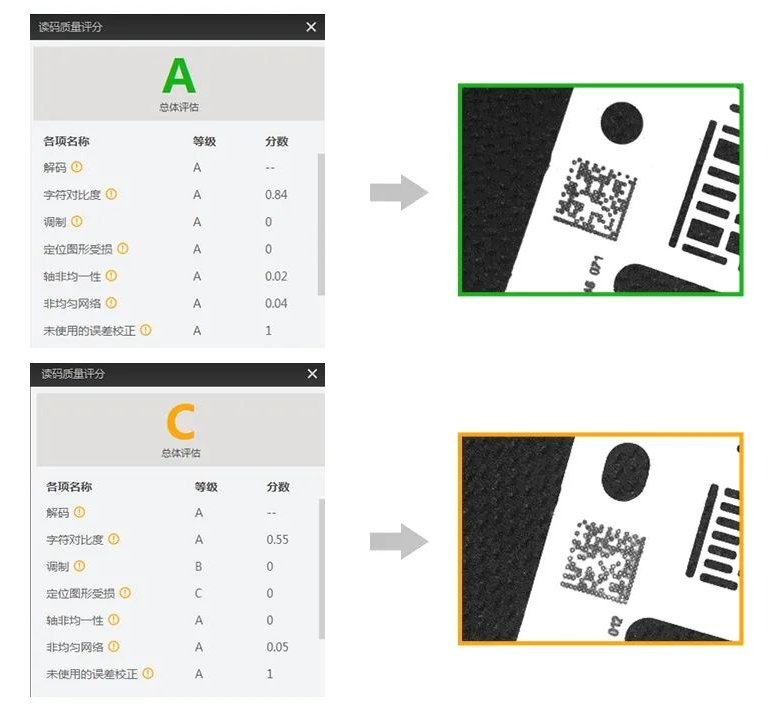 ?？禉C器人智能讀碼器全新固件功能打碼評級.png