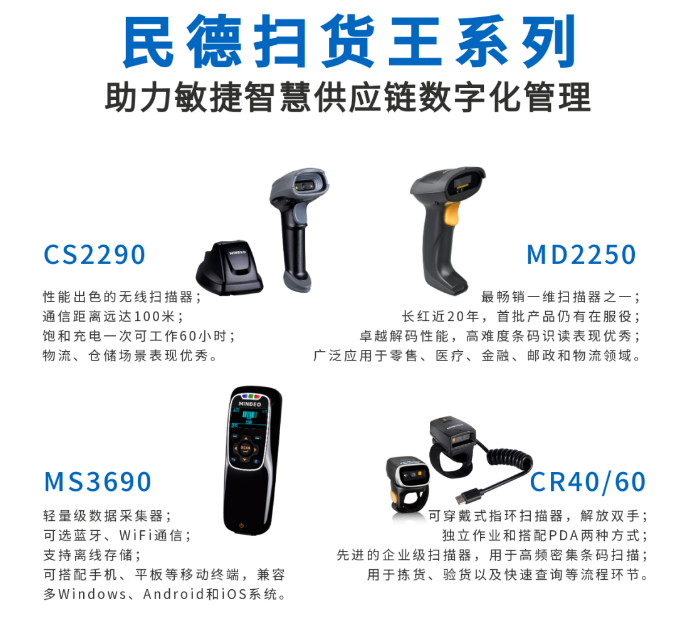 民德CS2290，民德MD2250，民得MS3690，民德CR40/60.png