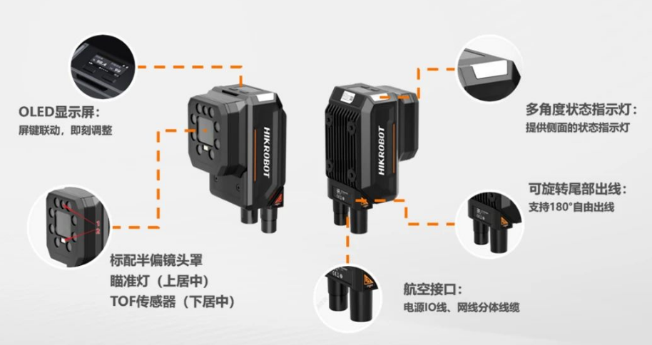 ?？礗D5050XM工業(yè)讀碼器.png