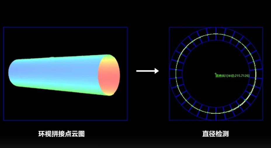 線纜/管材直徑、直線度檢測.png