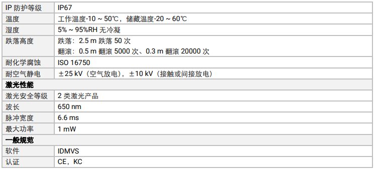 海康MV-IDH9000/13DP/04RP/U/L耐用性工業讀碼器參數.png ??礛V-IDH9000/13DP/04RP/U/L耐用性工業讀碼器參數.png