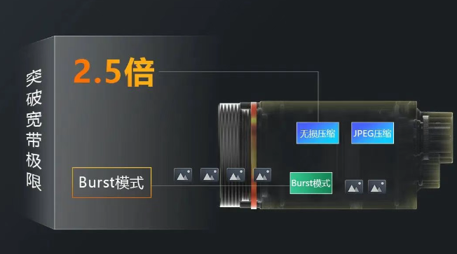 ?？礐T系列相機(jī).png
