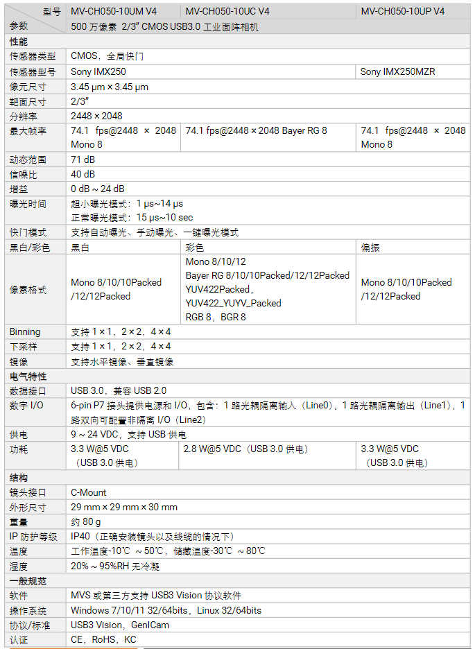 海康MV-CH050-10UM 500萬像素USB 3.0面陣相機參數(shù).png