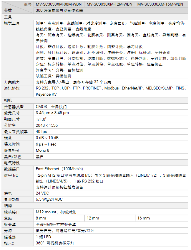 ??礛V-SC3030XM-08M/12M/16M300萬像素黑白視覺傳感器讀碼器工業相機.png ??礛V-SC3030XM-08M/12M/16M300萬像素黑白視覺傳感器讀碼器工業相機.png